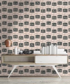 Mind The Gap Periodic Table Sand Wallpaper The Craftsman