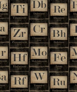 Mind The Gap The Craftsman Periodic Table Wallpaper