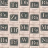 Mind The Gap Periodic Table Sand Wallpaper The Craftsman