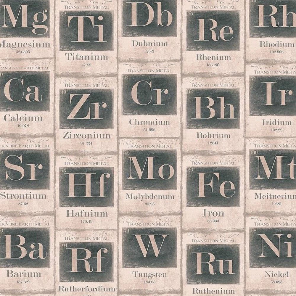 Mind The Gap Periodic Table Sand Wallpaper The Craftsman 3 Mind The Gap Periodic Table Sand Wallpaper The Craftsman